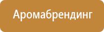 запах цветов