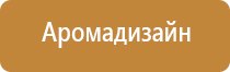 ароматизация белья