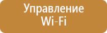 запахи для магазина