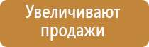 ароматизация воздуха в квартире